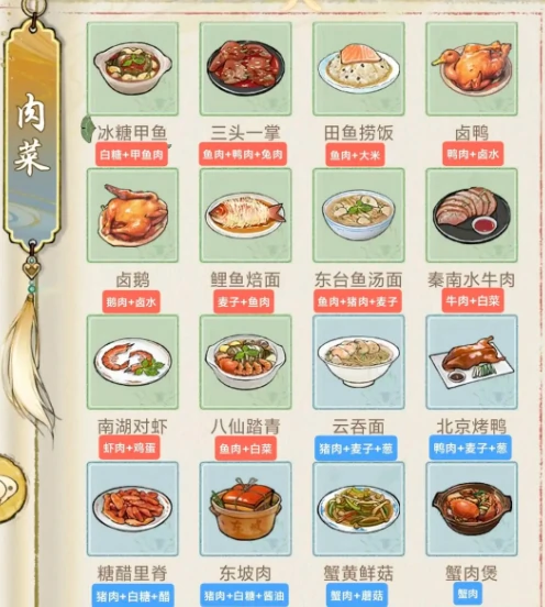 菜谱一览