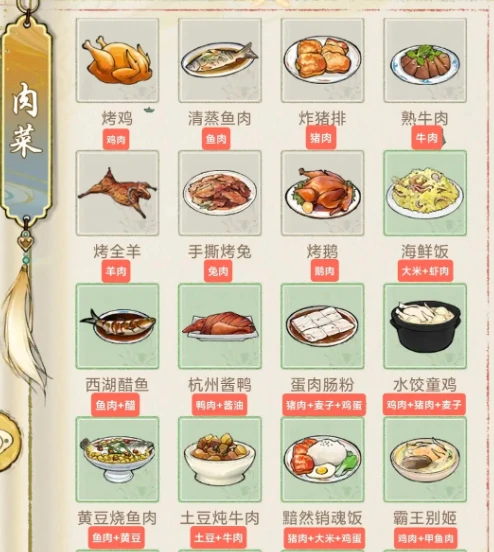 菜谱一览