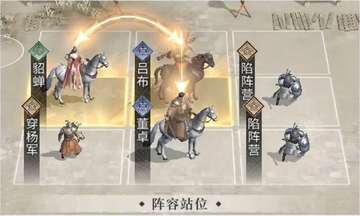 凤仪亭队搭配攻略