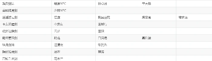 红色武学获取方法