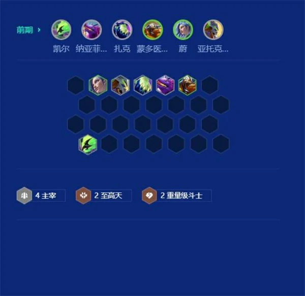 S15主宰凯尔阵容搭配攻略