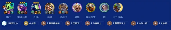 S15主宰凯尔阵容搭配攻略