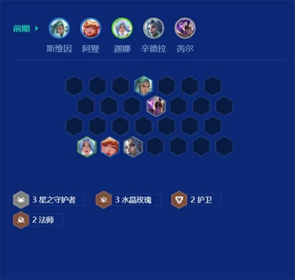 S15法师卡尔玛阵容攻略