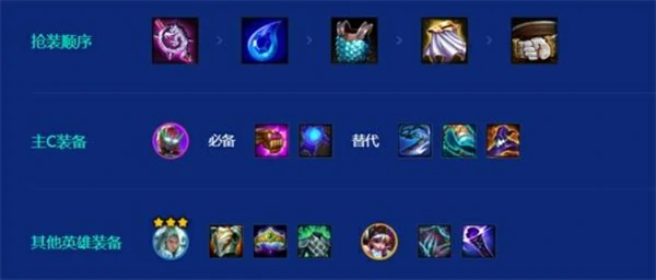 S15法师卡尔玛阵容攻略