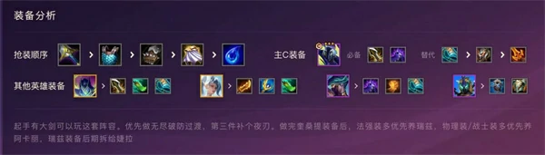 S15圣盾司令奎桑提阵容搭配