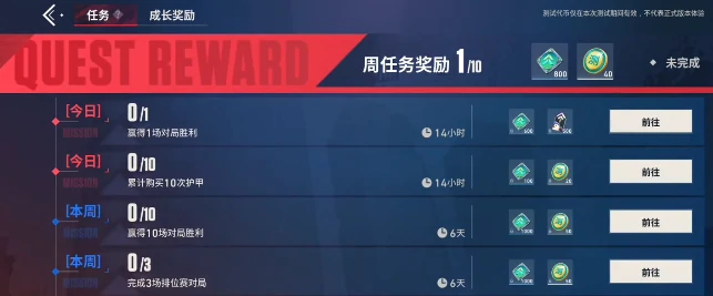 皮肤获取方法