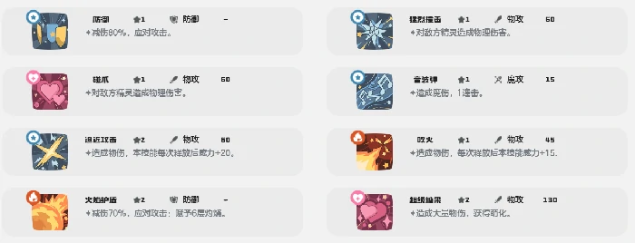 治愈兔介绍