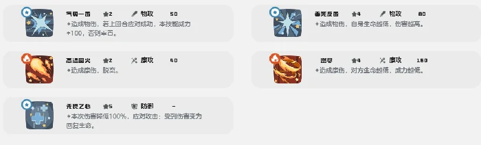 治愈兔介绍