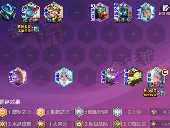 S15婕拉九五阵容推荐