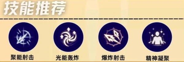 驯鹰流适配技能推荐