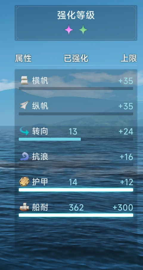 炮船强化攻略及炮门详细讲解