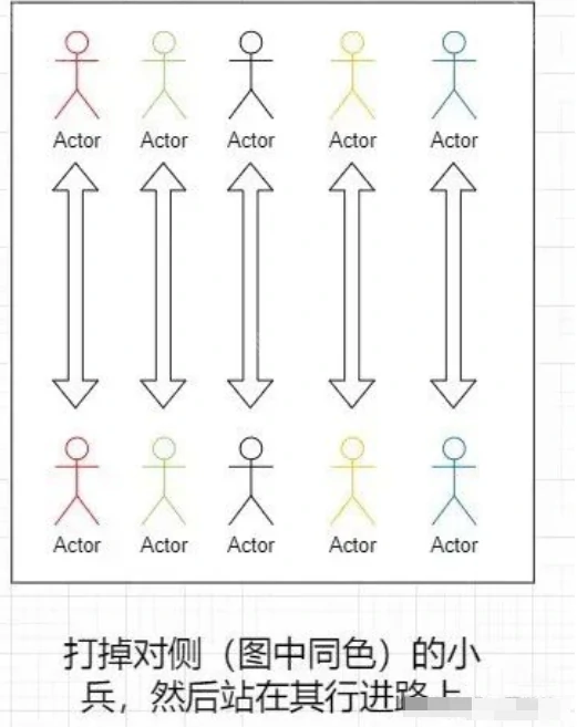 皮影师醉拳客团本攻略