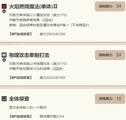 索隆