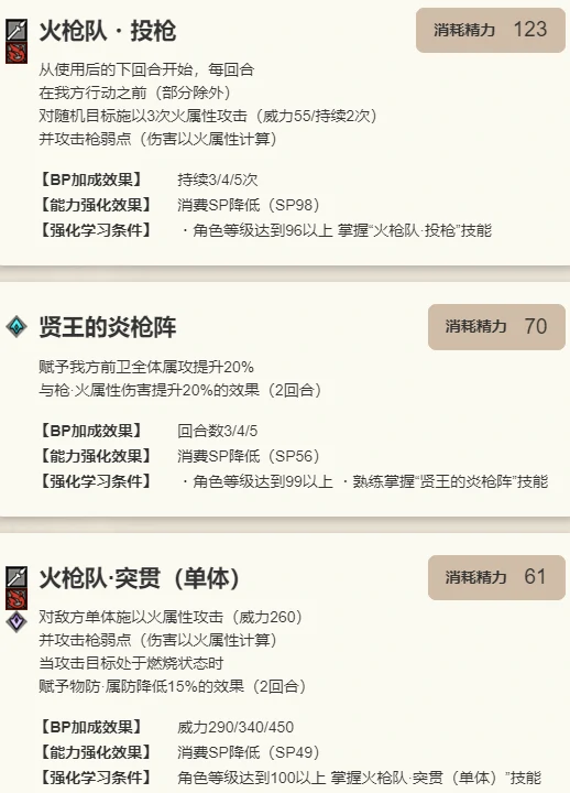 索隆