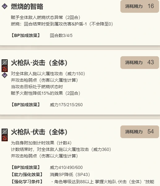 索隆