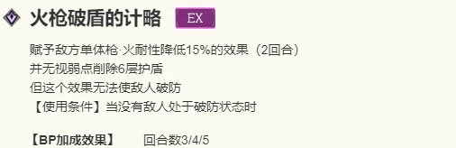 索隆