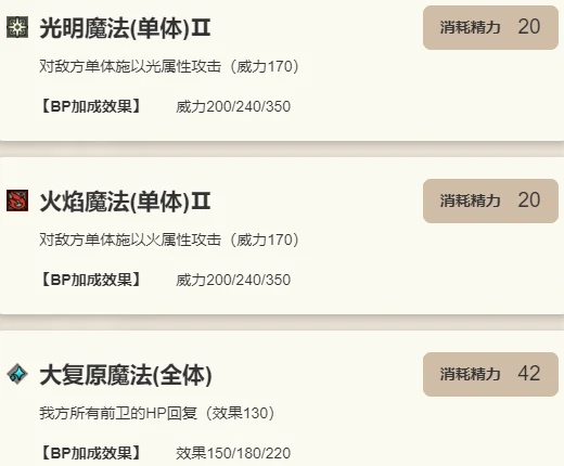 阿拉乌妮技能详解