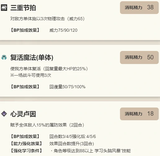 阿拉乌妮技能详解