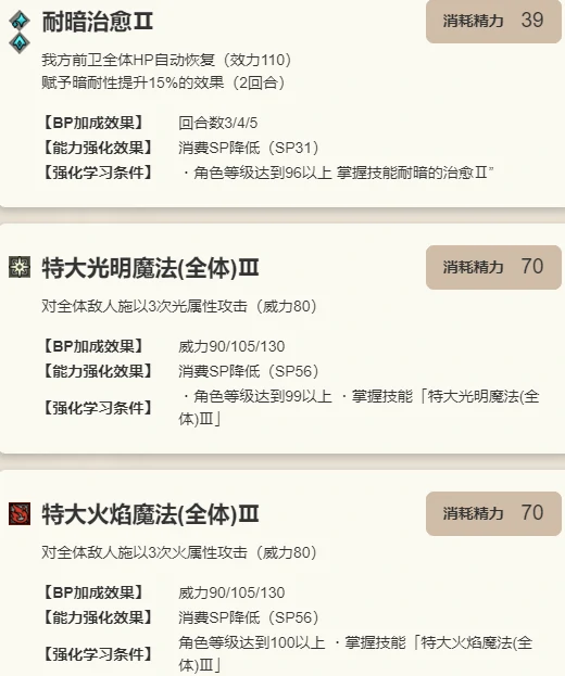阿拉乌妮技能详解
