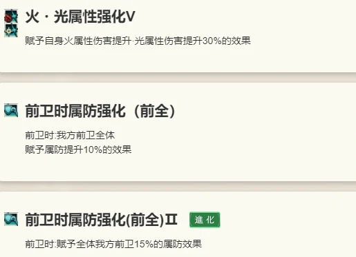 阿拉乌妮技能详解