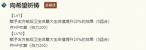 阿拉乌妮技能详解