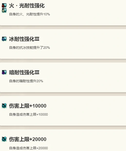 阿拉乌妮技能详解