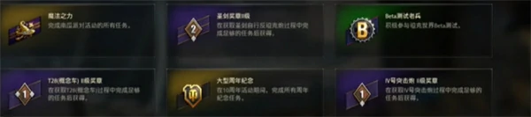 15周年庆老兵认证指南