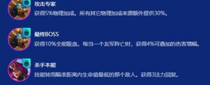 s15刀锋狗熊阵容推荐
