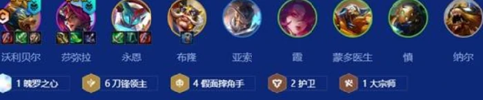 s15刀锋狗熊阵容推荐