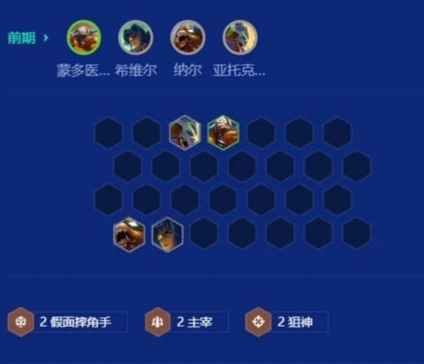 s15刀锋狗熊阵容推荐