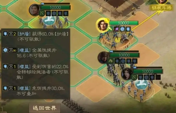 夏侯威介绍