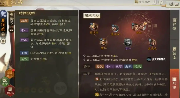 夏侯威介绍