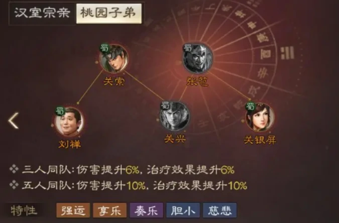 刘禅介绍