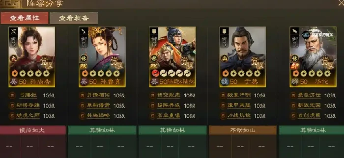 孙鲁育介绍