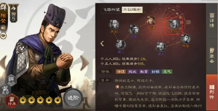 陈珪介绍