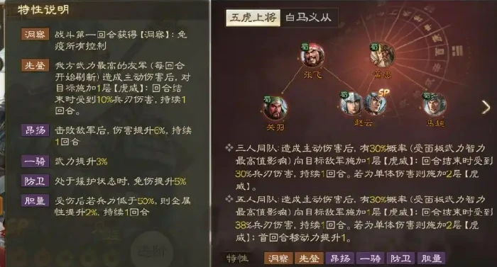 sp赵云介绍