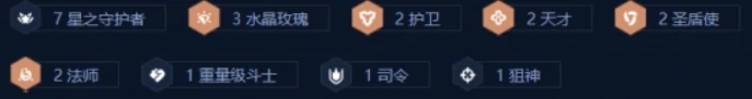 s15星落妮蔻阵容推荐