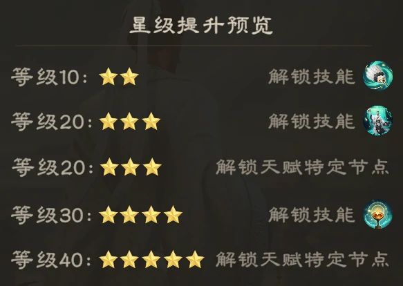 诸葛亮