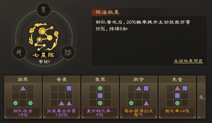 阵法系统详解