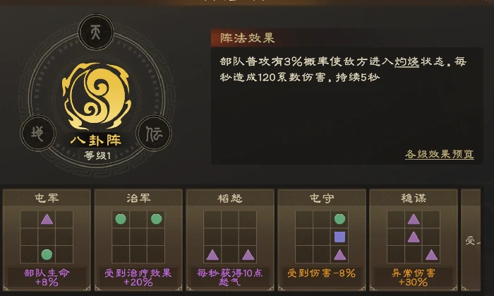 阵法系统详解