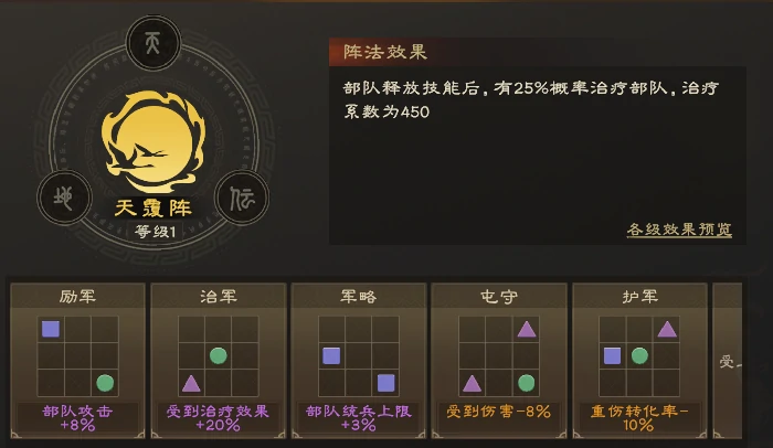 生存盾构建思路