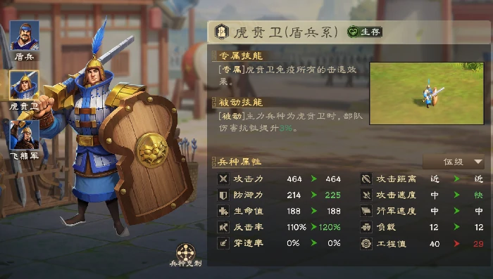 华佗天赋加点