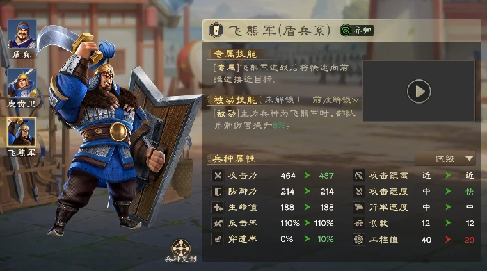 董卓