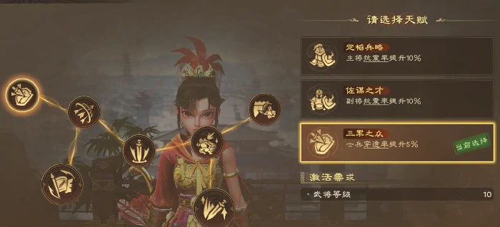 孙尚香