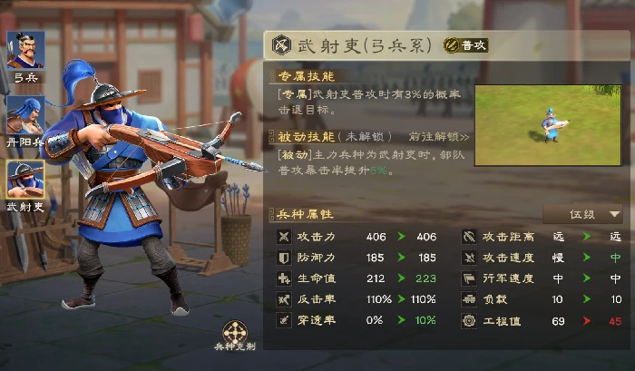 孙尚香