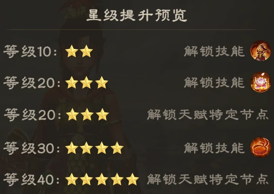 孙尚香