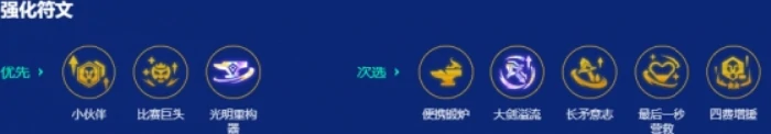 金丝熊阵容推荐
