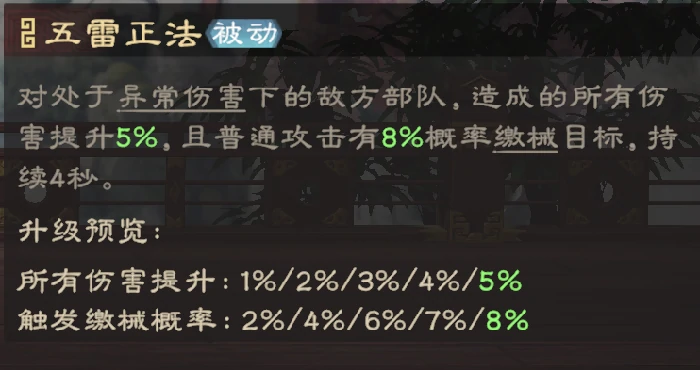 张角