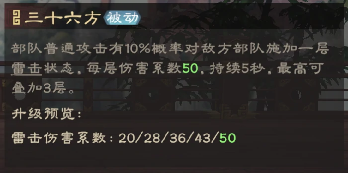 张角