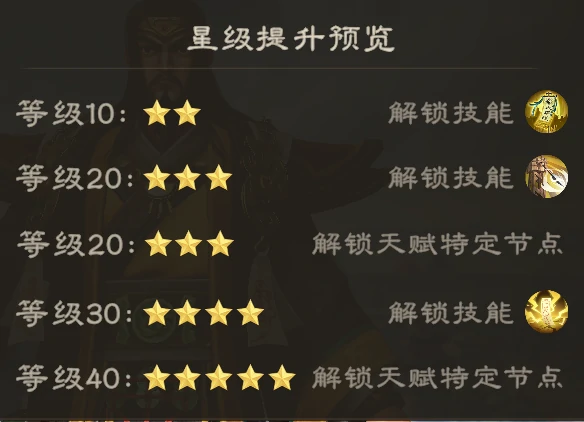 张角
